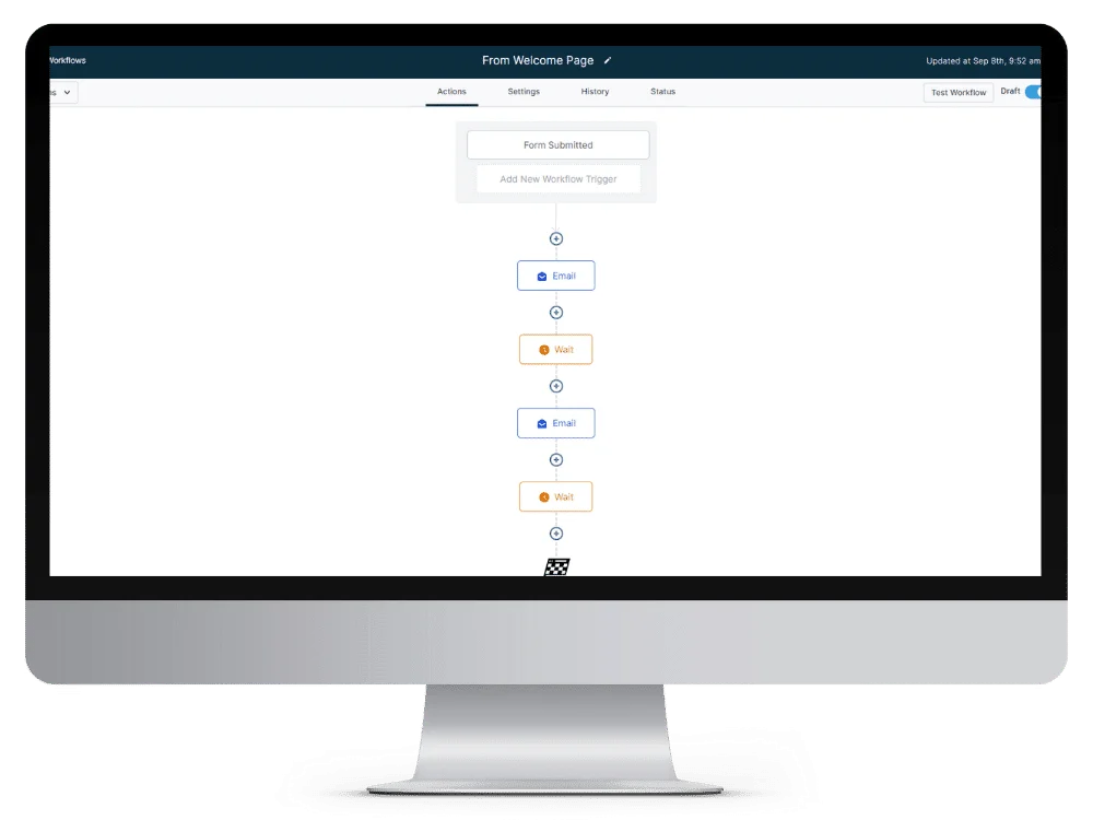 An automated follow-up workflow: a form submission triggers an email, a wait, then another email