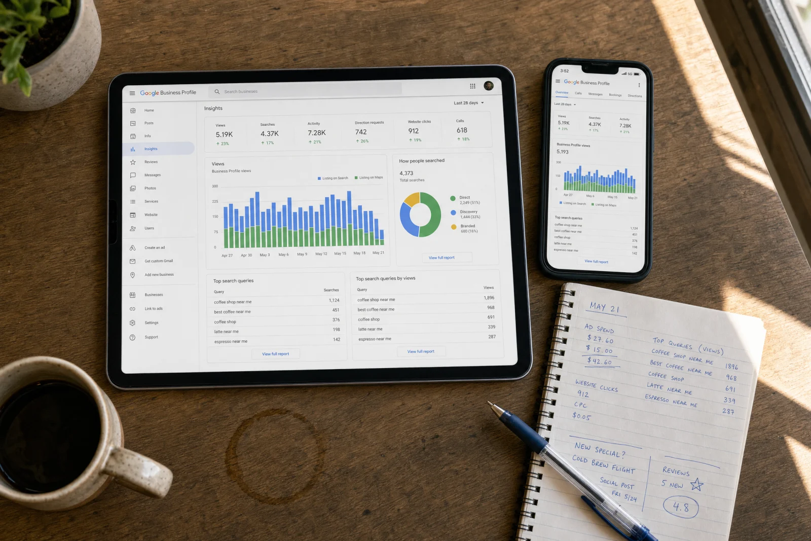 Google Maps SEO performance dashboard displayed on tablet and smartphone with analytics graphs and search metrics visible.